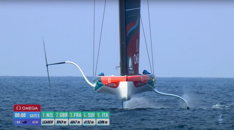ac40-Preliminary-Regatta-Jeddah---Day-1-LIVE