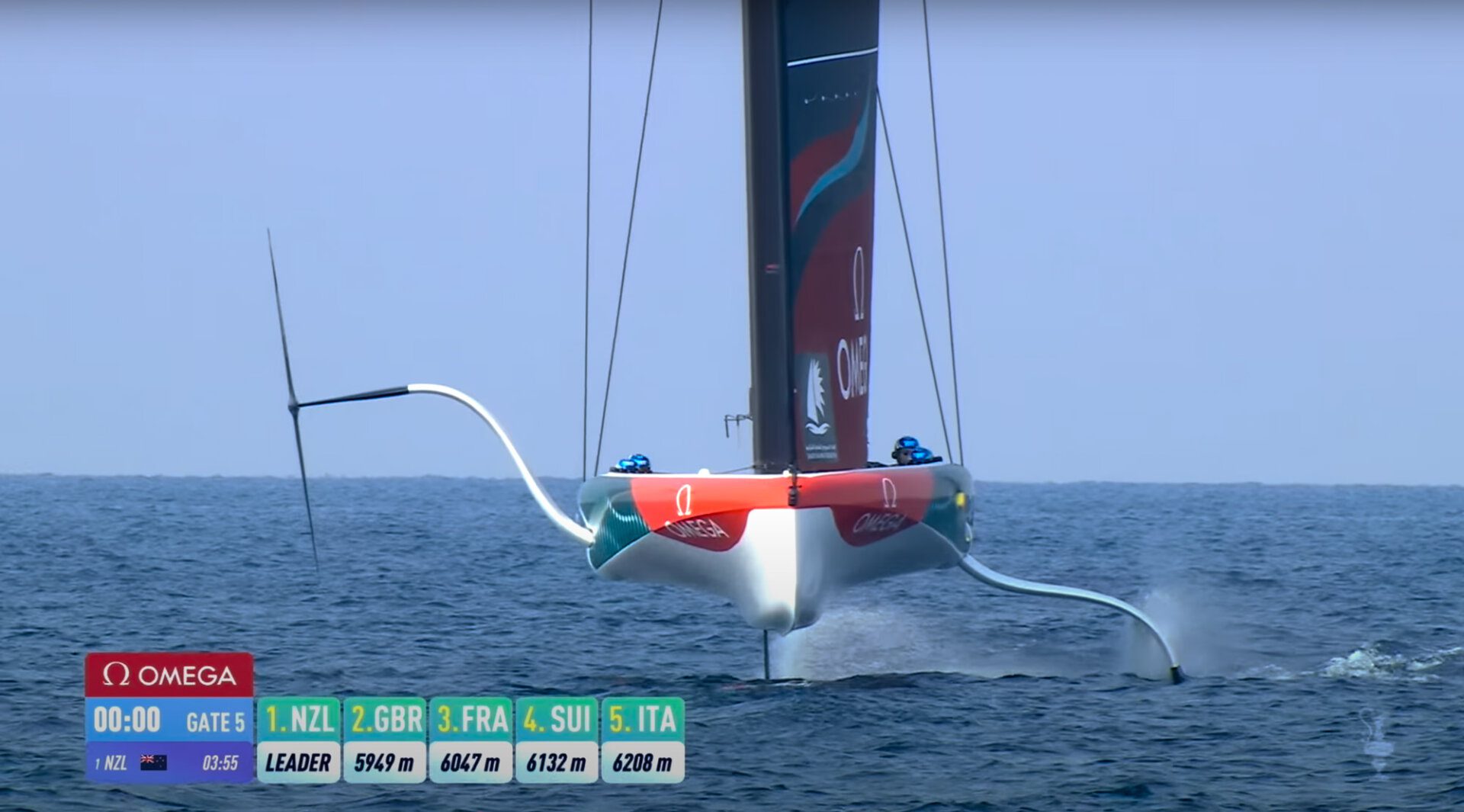 ac40-Preliminary-Regatta-Jeddah---Day-1-LIVE